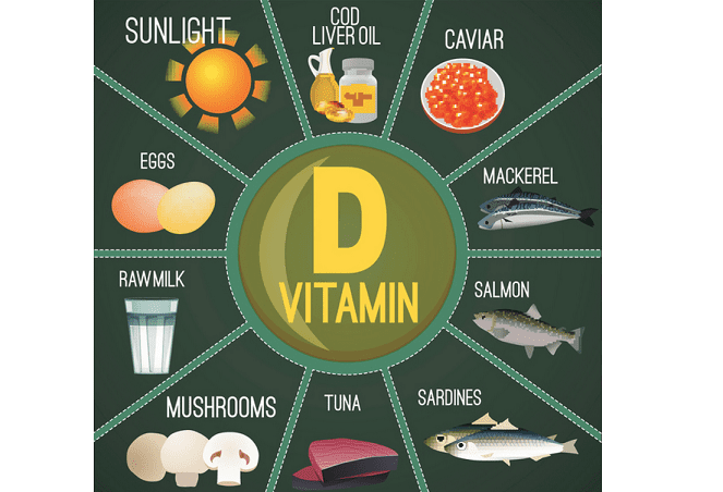 تاثیر ویتامین D در تغذیه بر سلامتی 